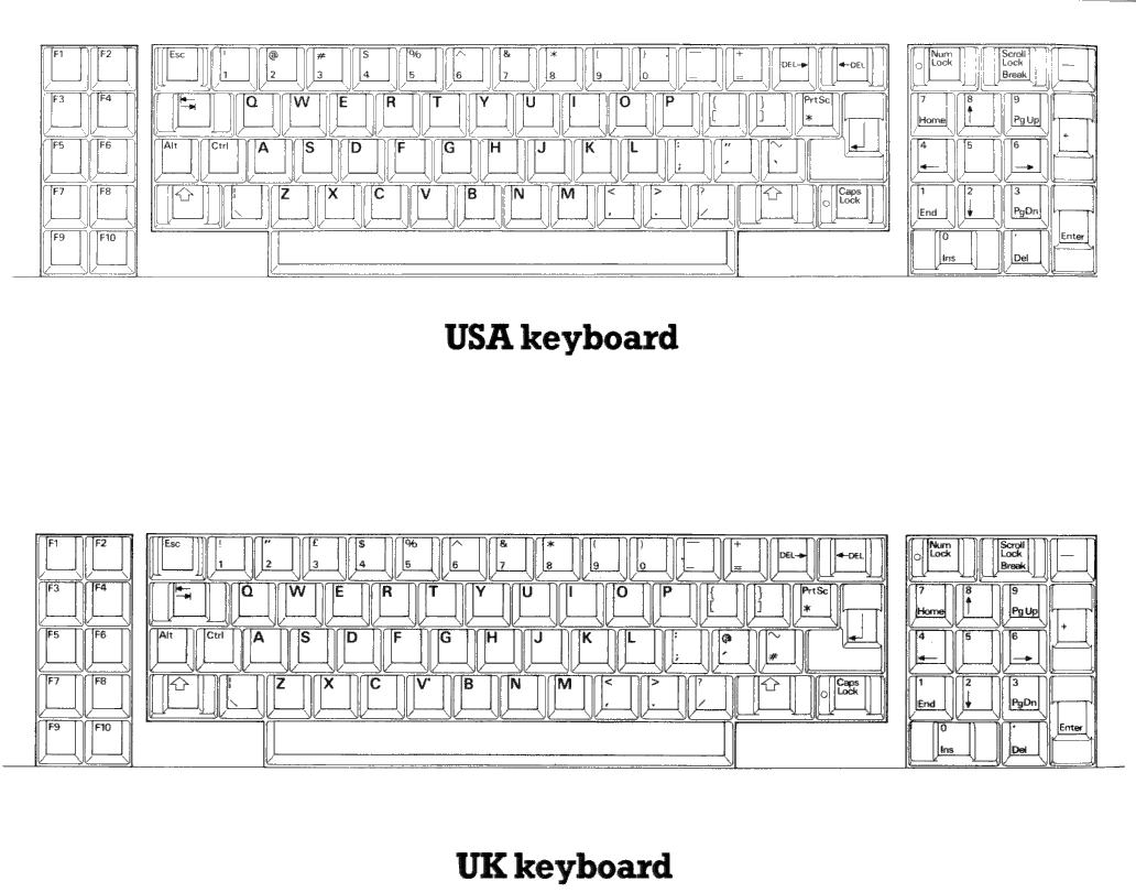 [USA and UK layouts]