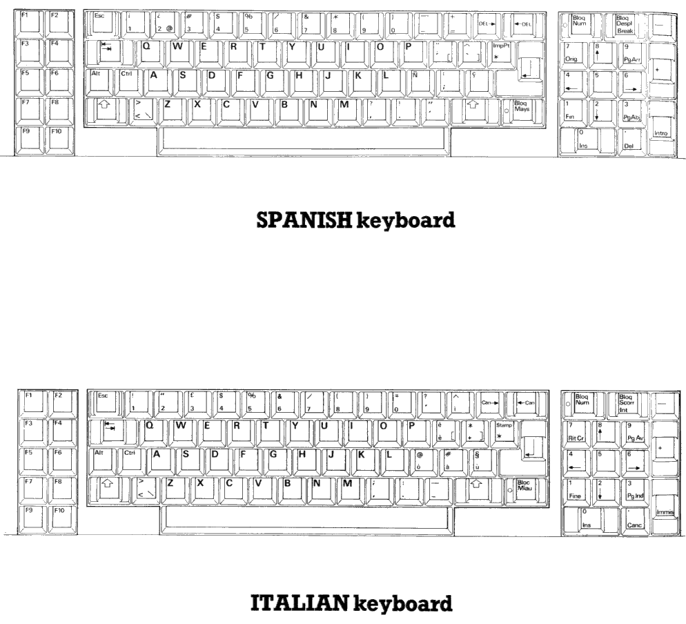[Spanish and Italian layouts]
