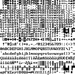 Text-mode fonts