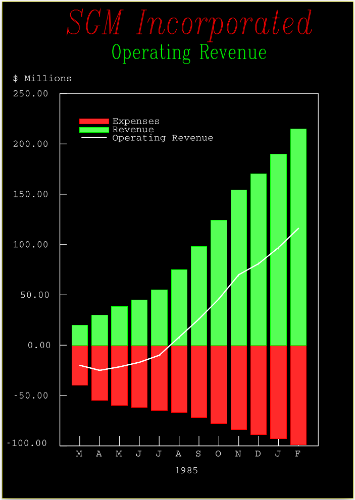 [Graph]