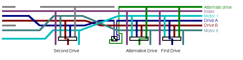 [Another 3-drive circuit]